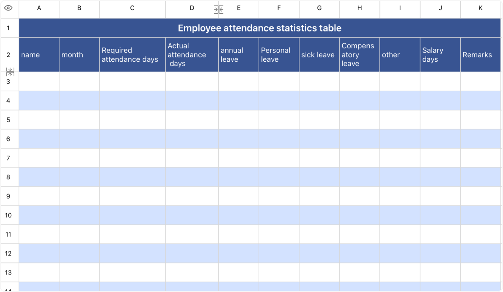 Employee attendance statistics table 1